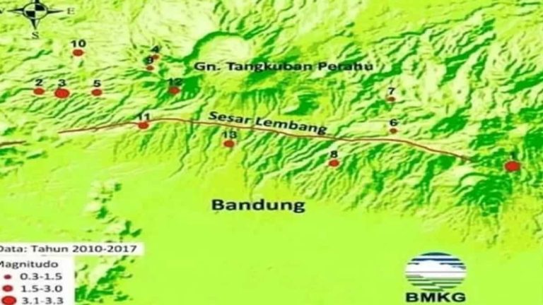 Sesar-Lembang~2