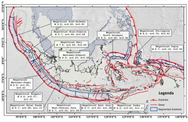 Tanggap Potensi Megathrust BMKG Serukan Kesiapsiagaan Tanpa Kepanikan